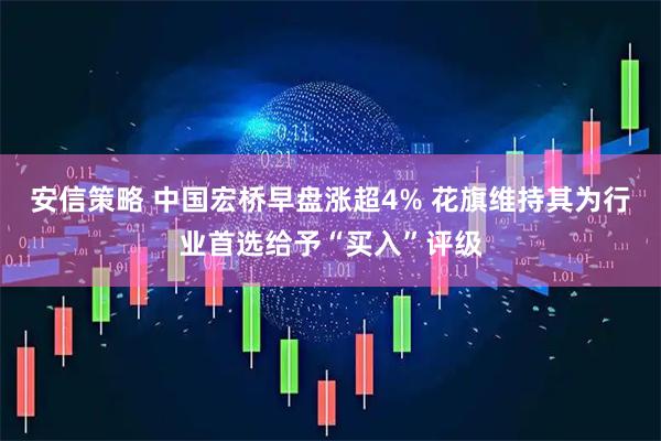 安信策略 中国宏桥早盘涨超4% 花旗维持其为行业首选给予“买入”评级