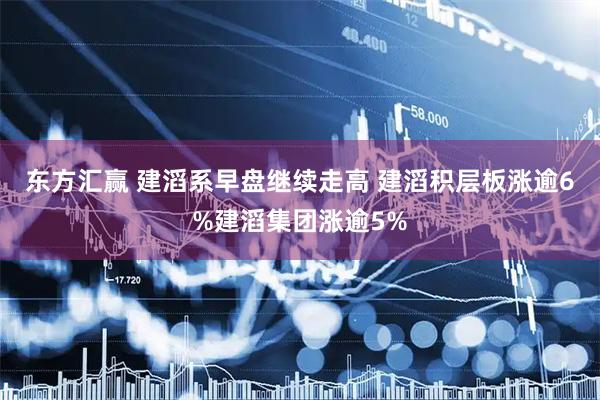 东方汇赢 建滔系早盘继续走高 建滔积层板涨逾6%建滔集团涨逾5%