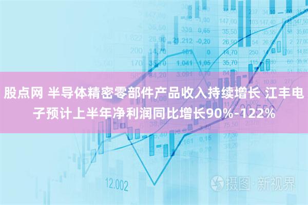 股点网 半导体精密零部件产品收入持续增长 江丰电子预计上半年净利润同比增长90%-122%
